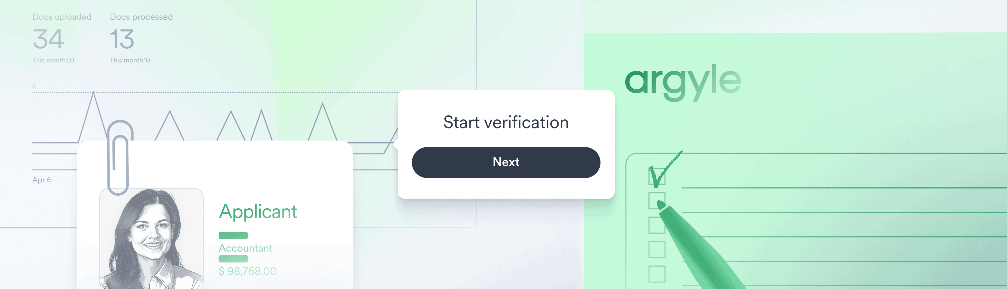 How to get started