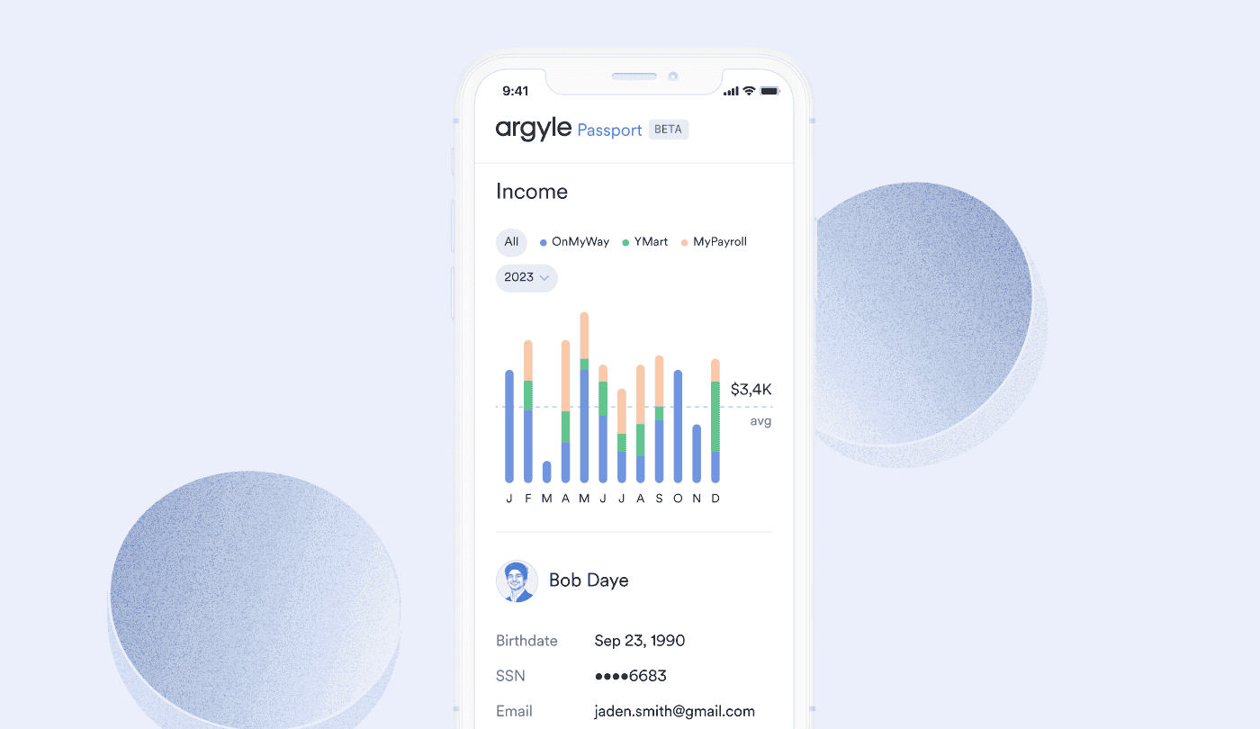 argyle passport income