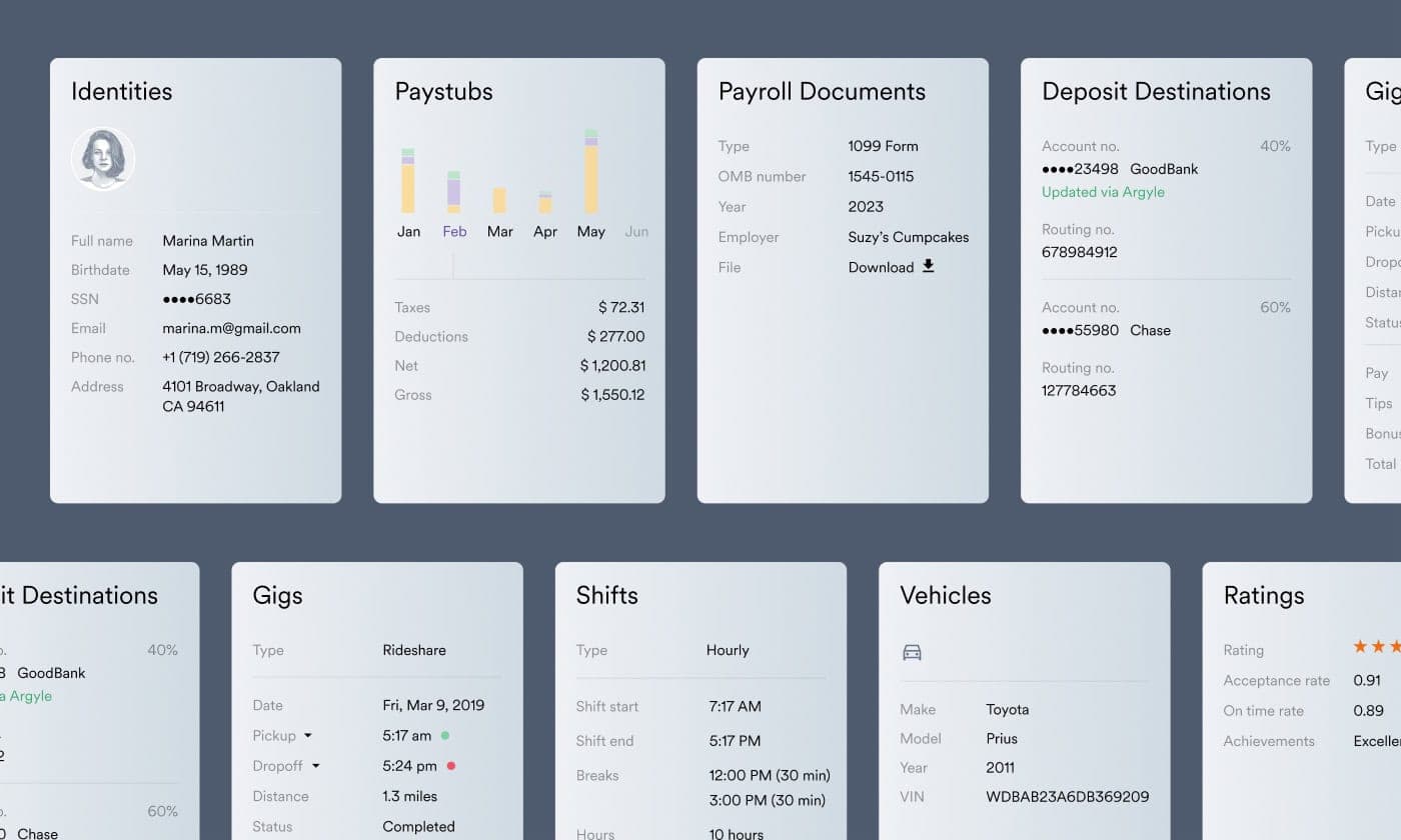 payroll documents