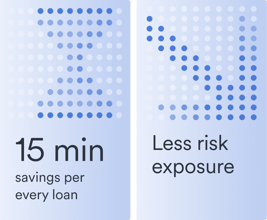 regional finance outcomes