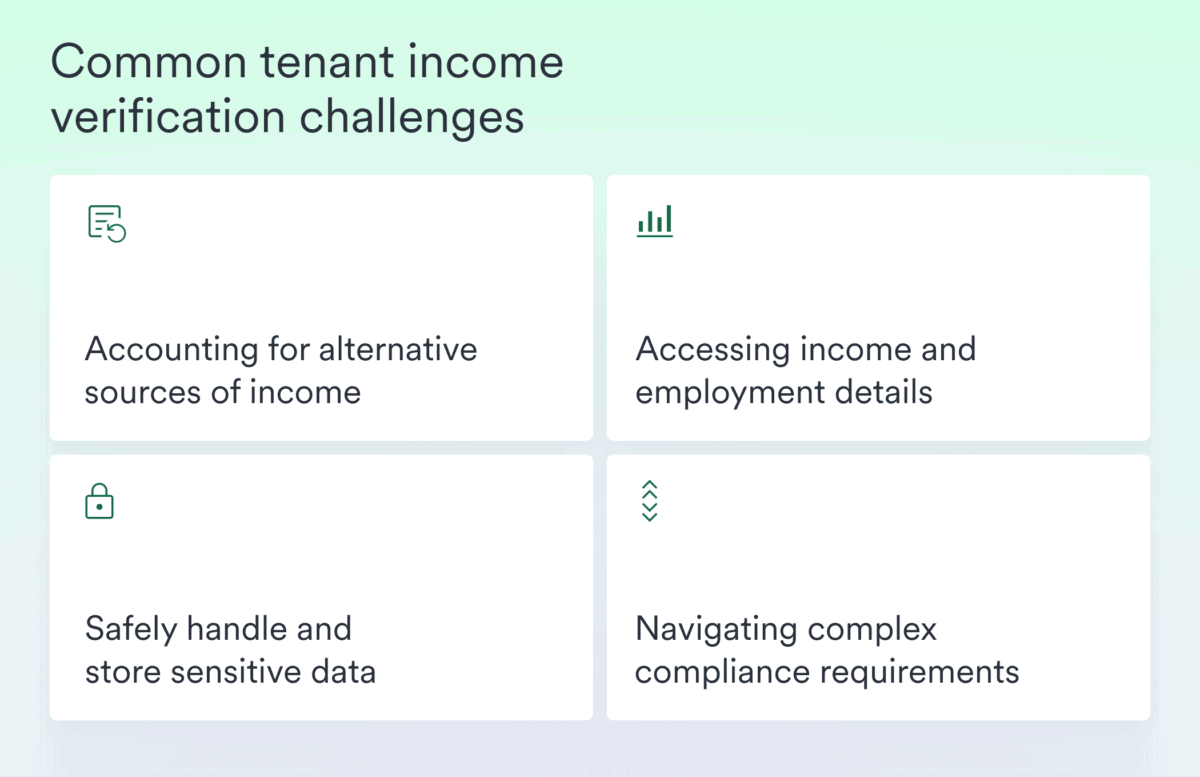 tenant-income-verification-challenges