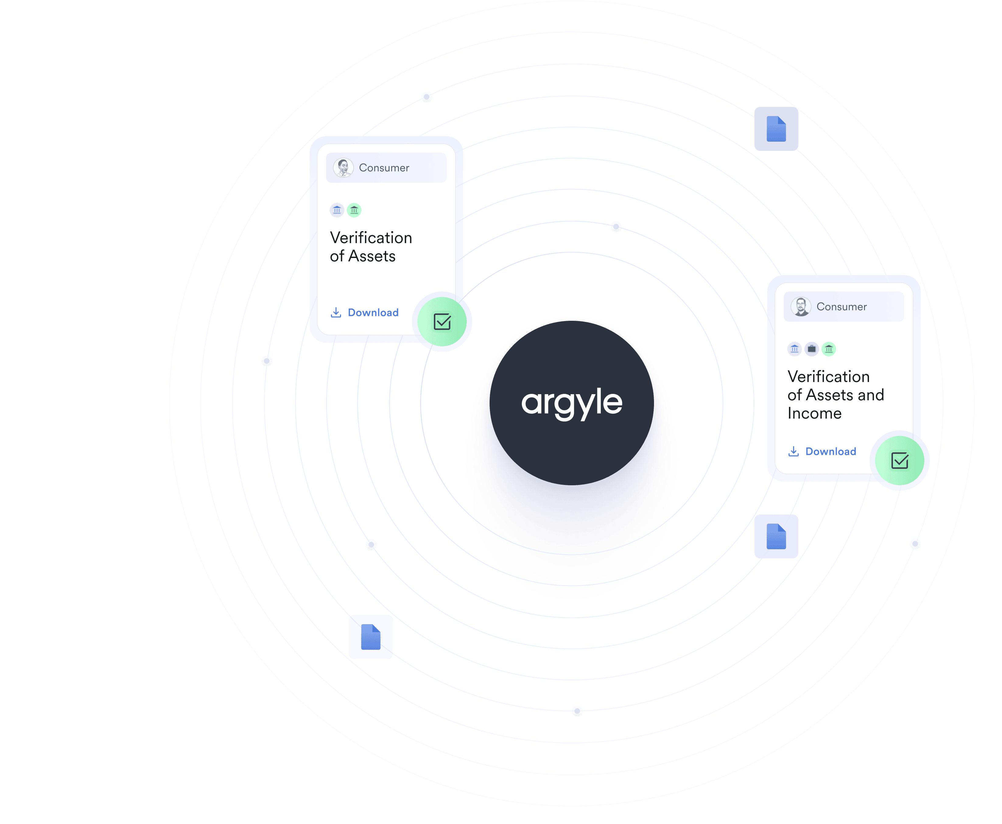 argyle banking