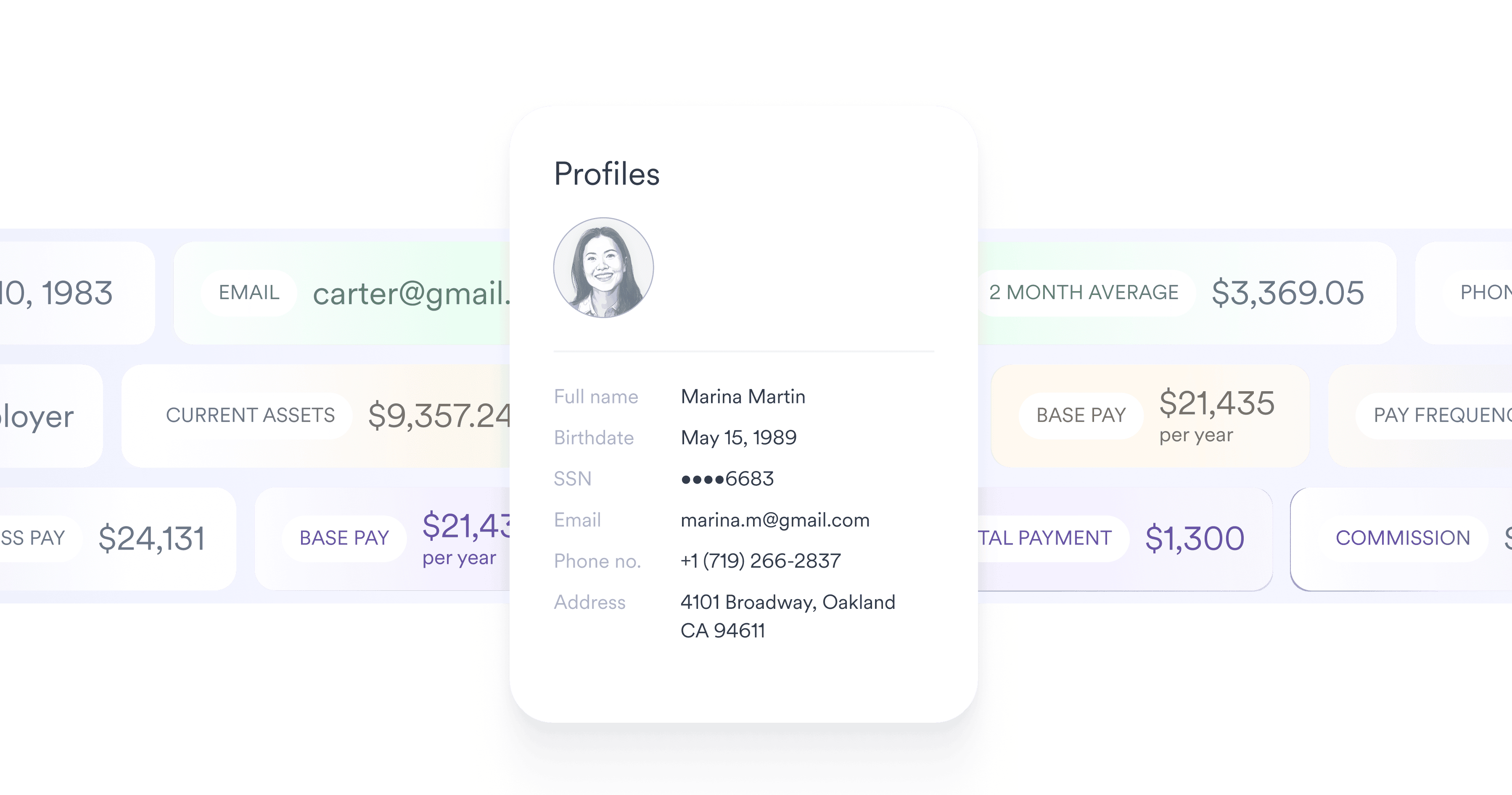 bank profile