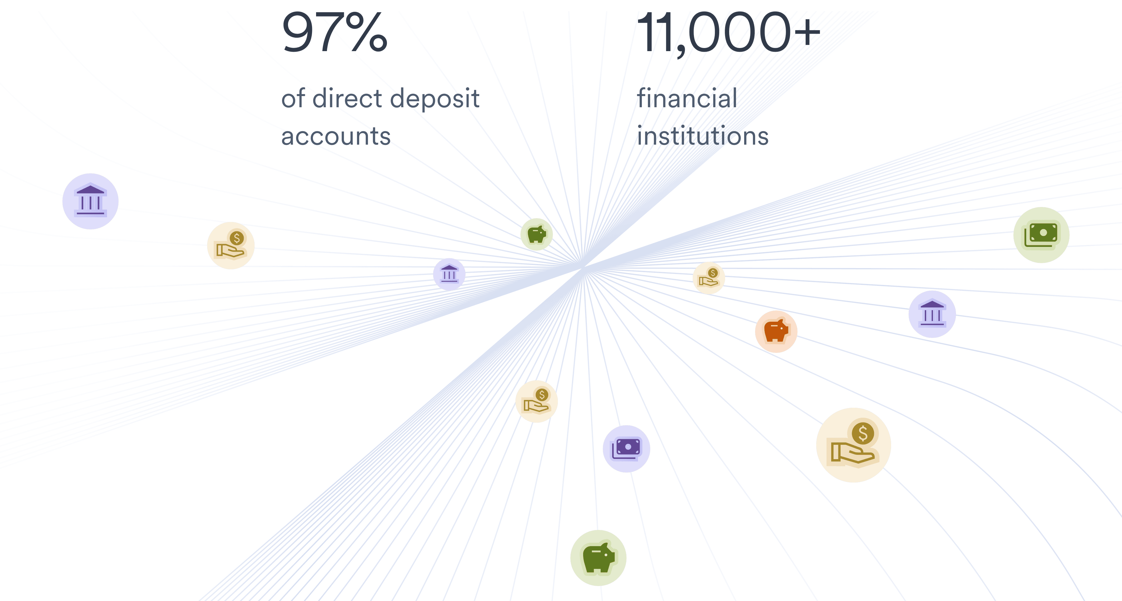bank network