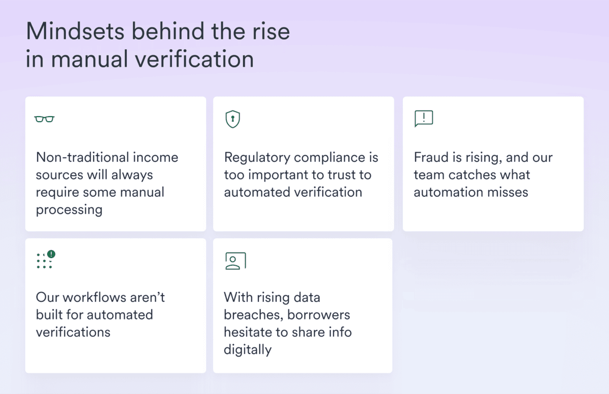 mindsets behind manual verification
