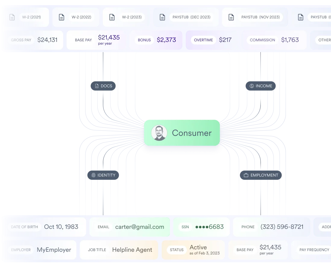 plaform_overview_preview