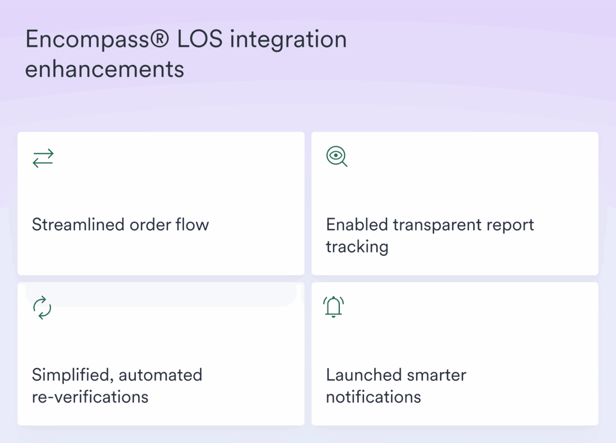 encompass integration