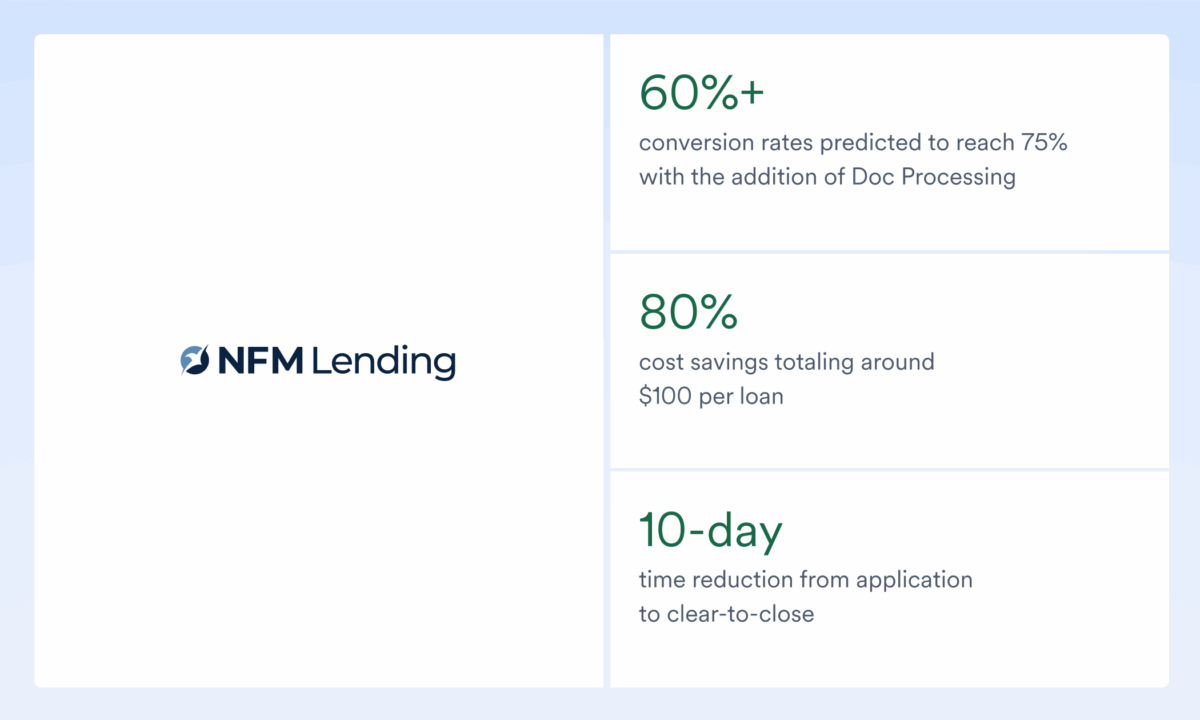 nfm lending stats