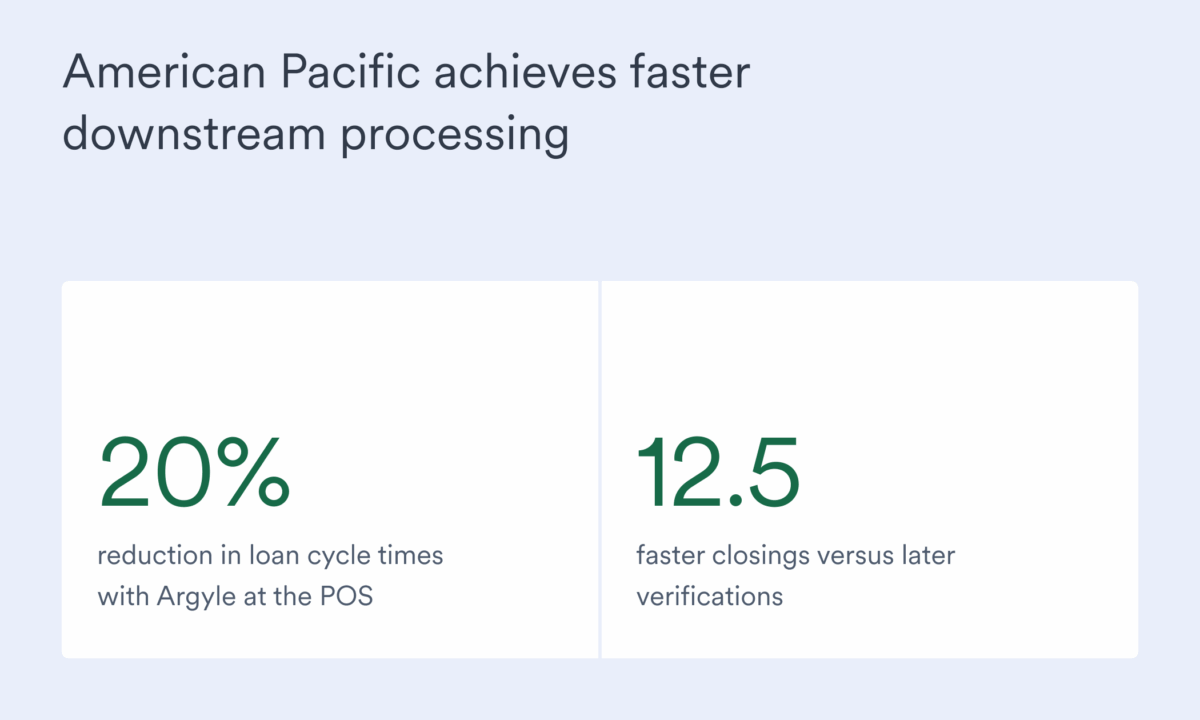 american pacific stats