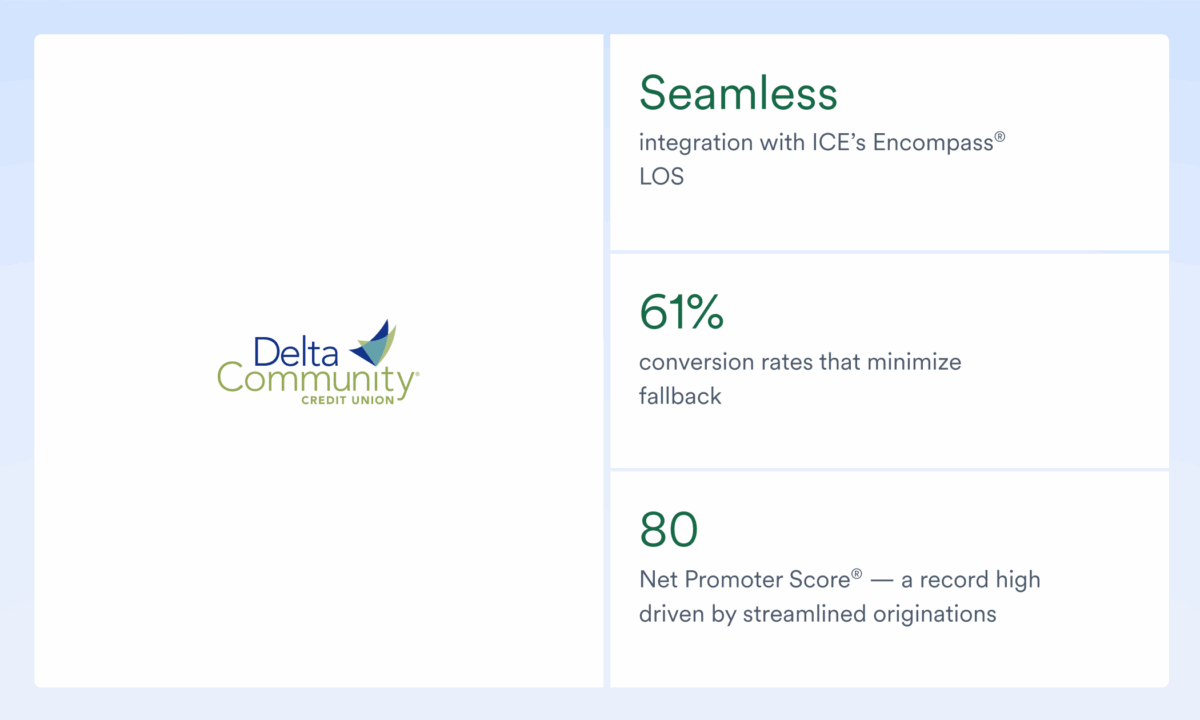 delta community stats